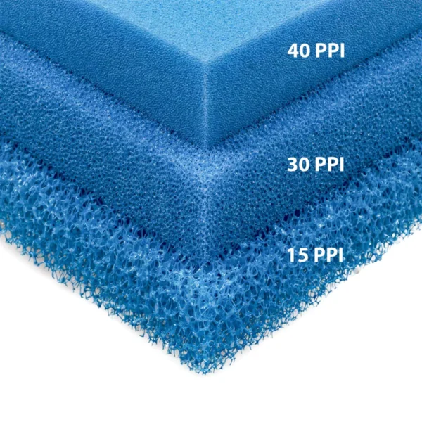 Fire-retardant Filter Sponges